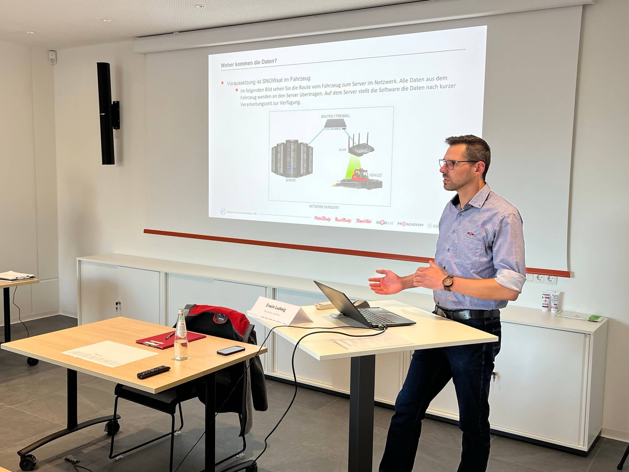 PRO ACADEMY Trainer Erwin Ludwig schult den richtigen Umgang mit SNOWsat.